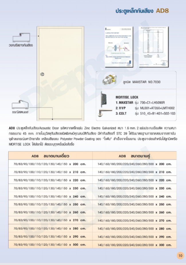 ประกันคุณภาพ  - Diamond Door ไดมอนด์ดอร์