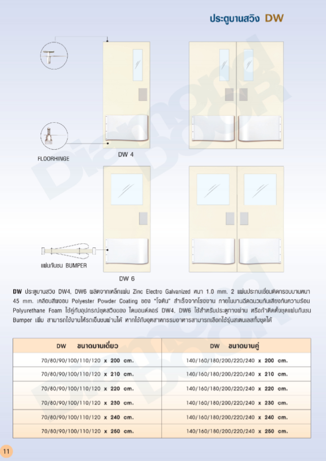 ประกันคุณภาพ  - Diamond Door ไดมอนด์ดอร์