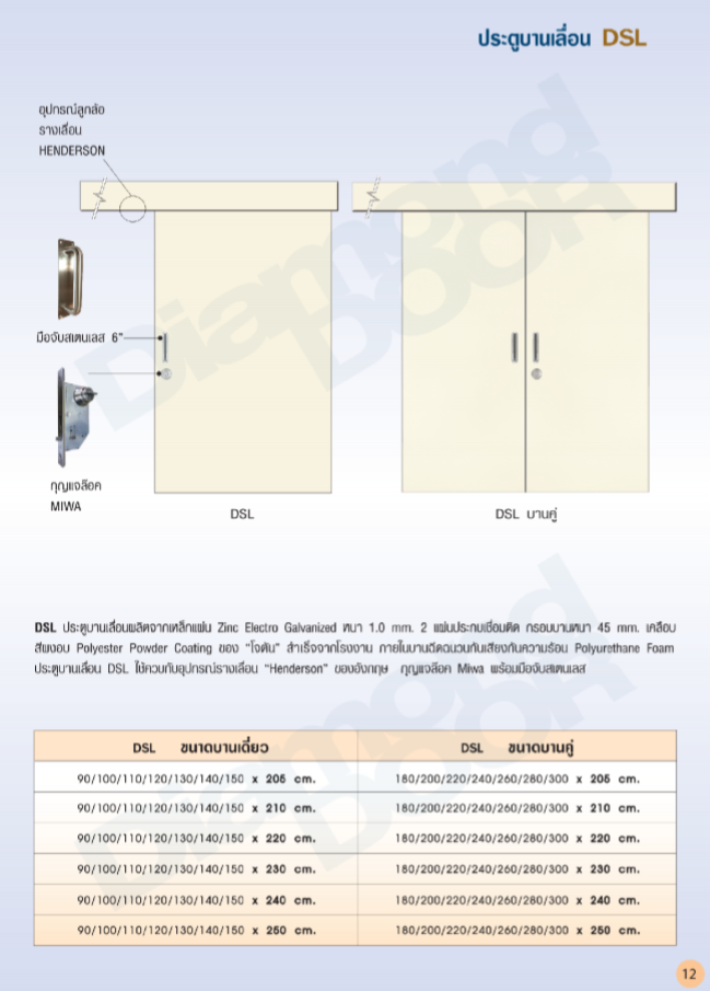 ประกันคุณภาพ  - Diamond Door ไดมอนด์ดอร์