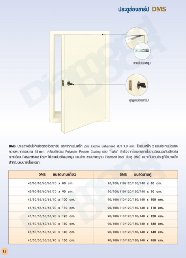 ประกันคุณภาพ  - Diamond Door ไดมอนด์ดอร์