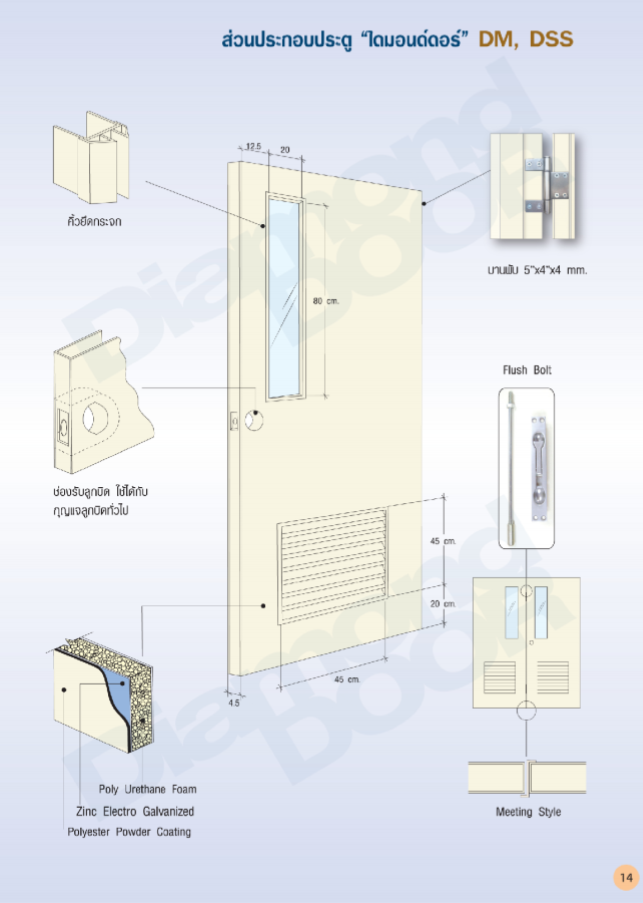 ประกันคุณภาพ  - Diamond Door ไดมอนด์ดอร์