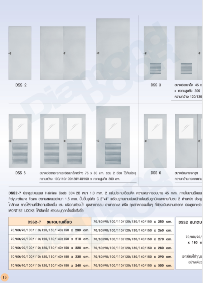 ประกันคุณภาพ  - Diamond Door ไดมอนด์ดอร์