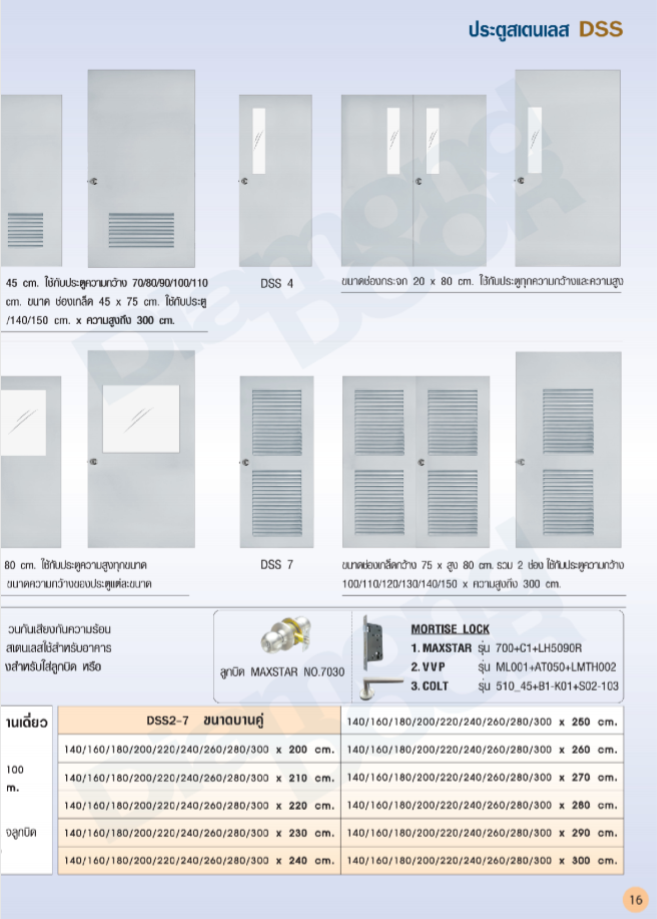 ประกันคุณภาพ  - Diamond Door ไดมอนด์ดอร์