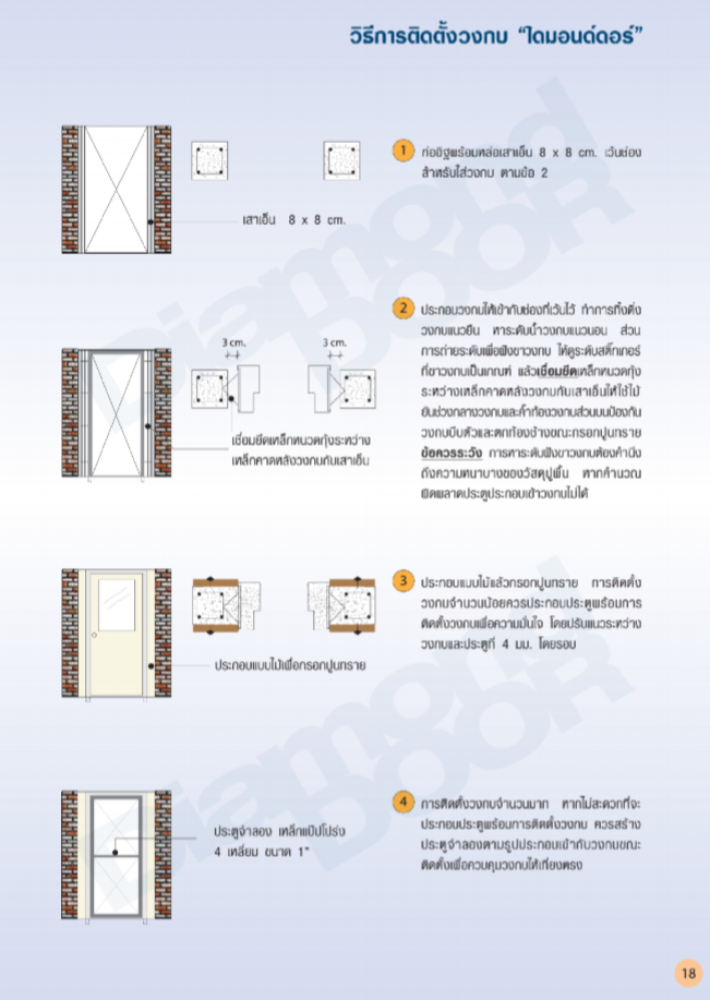 ประกันคุณภาพ  - Diamond Door ไดมอนด์ดอร์