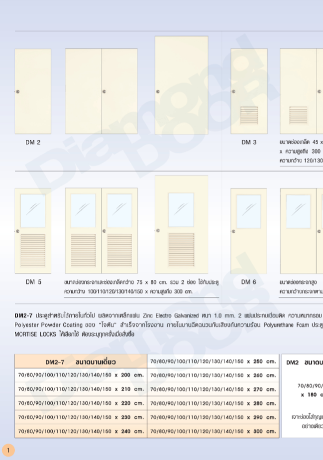 ประตูใช้ภายใน  - Diamond Door ไดมอนด์ดอร์