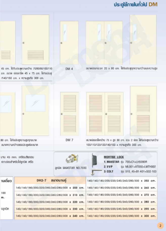 ประตูใช้ภายใน  - Diamond Door ไดมอนด์ดอร์