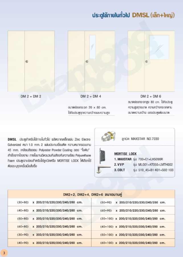 ประตูใช้ภายใน  - Diamond Door ไดมอนด์ดอร์