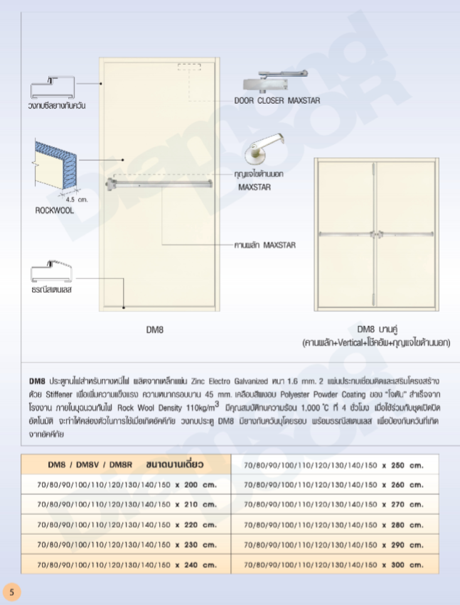 ประตูใช้ภายนอก  - Diamond Door ไดมอนด์ดอร์