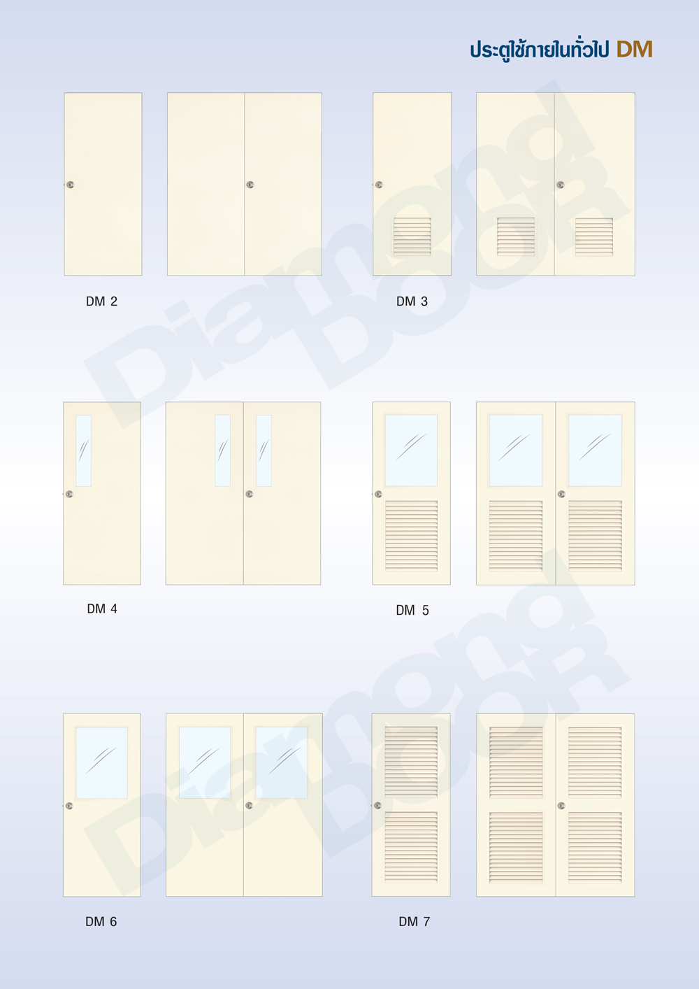 ประตูเหล็กสำหรับใช้ภายในทั่วไป - ประตูเหล็กไดมอนด์ดอร์ DiamondDoor