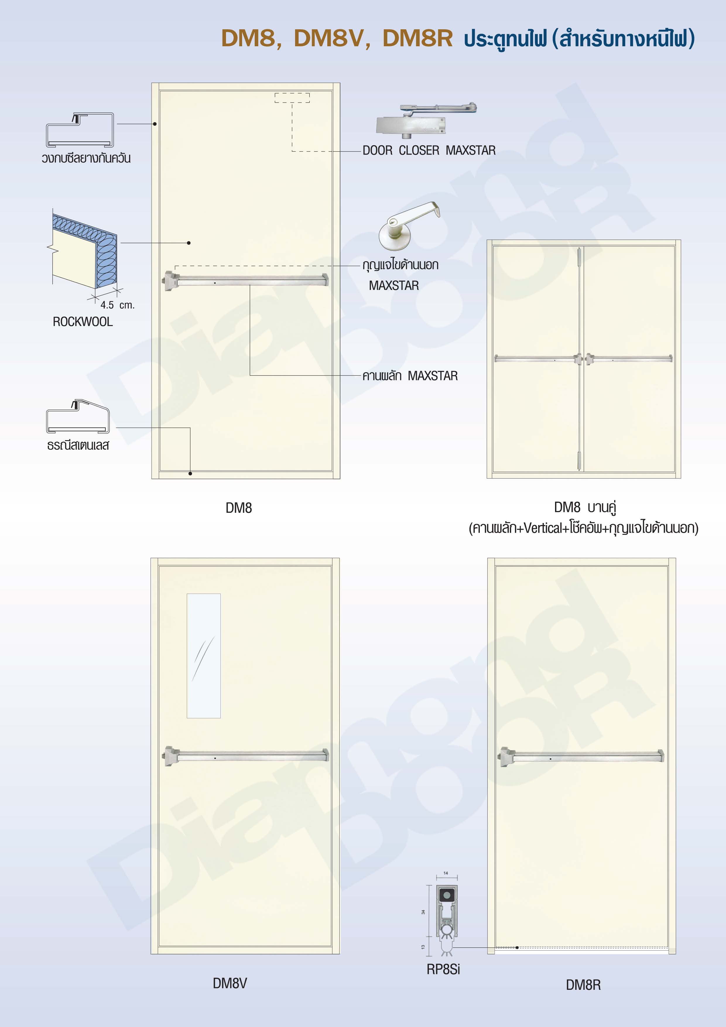 ประตูเหล็กทนไฟ สำหรับทางหนีไฟ DM8, DM8V, DM8R - ประตูเหล็กไดมอนด์ดอร์ DiamondDoor