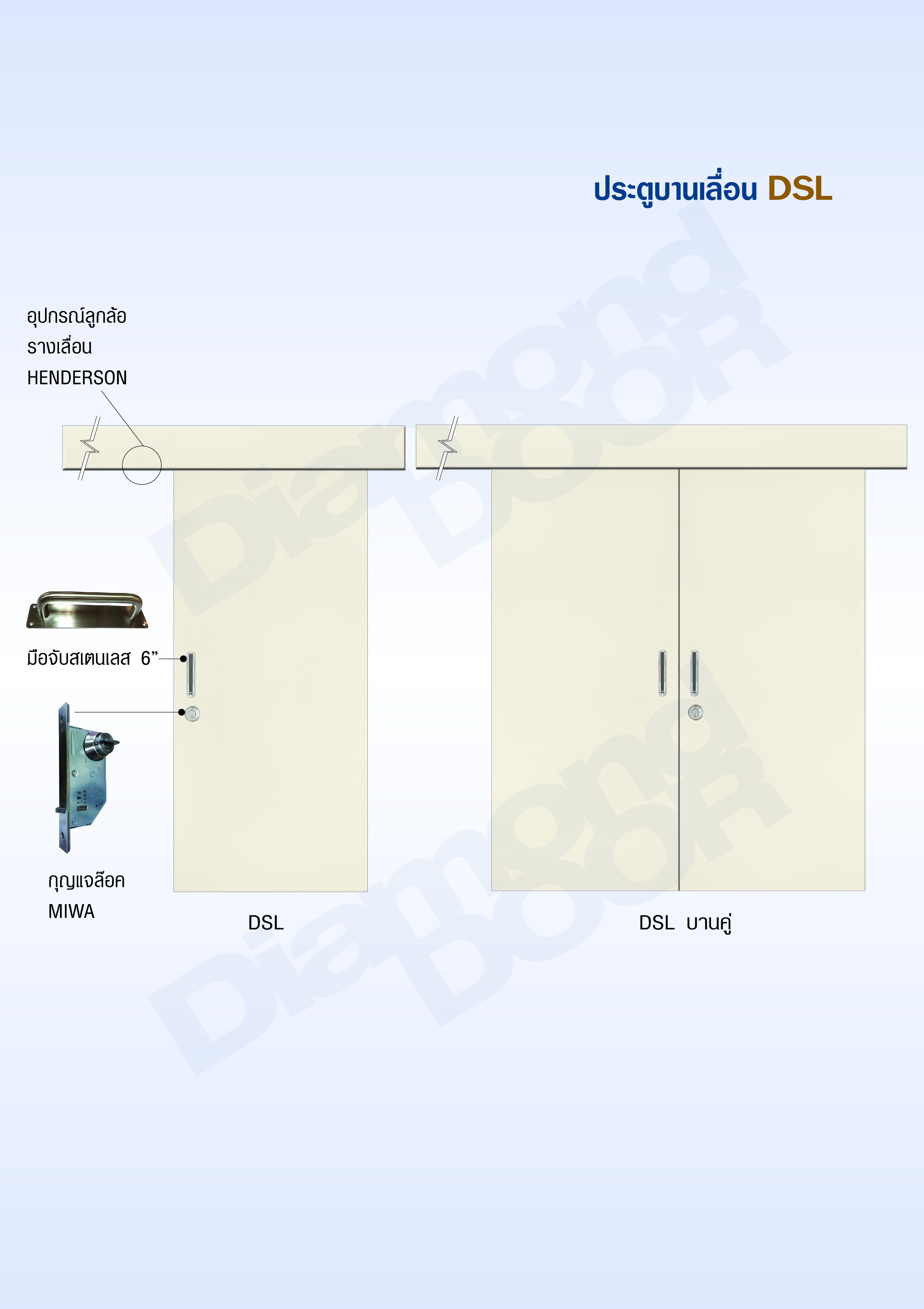 ประตูเหล็กบานเลื่อน DSL - ประตูเหล็กไดมอนด์ดอร์ DiamondDoor